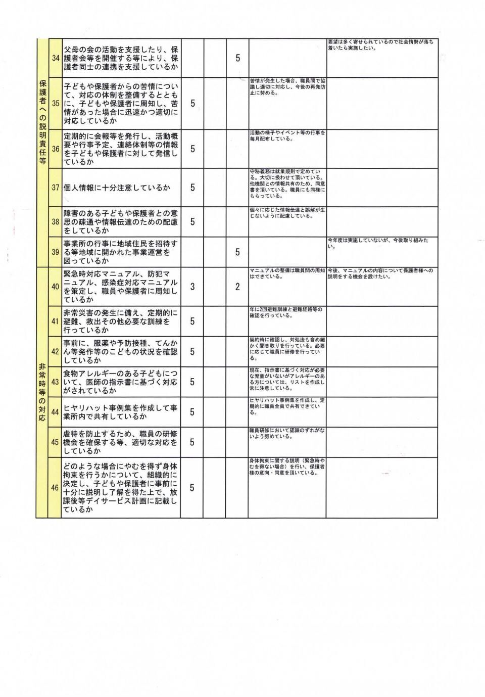 事業所評価(児発)jpg_Page3
