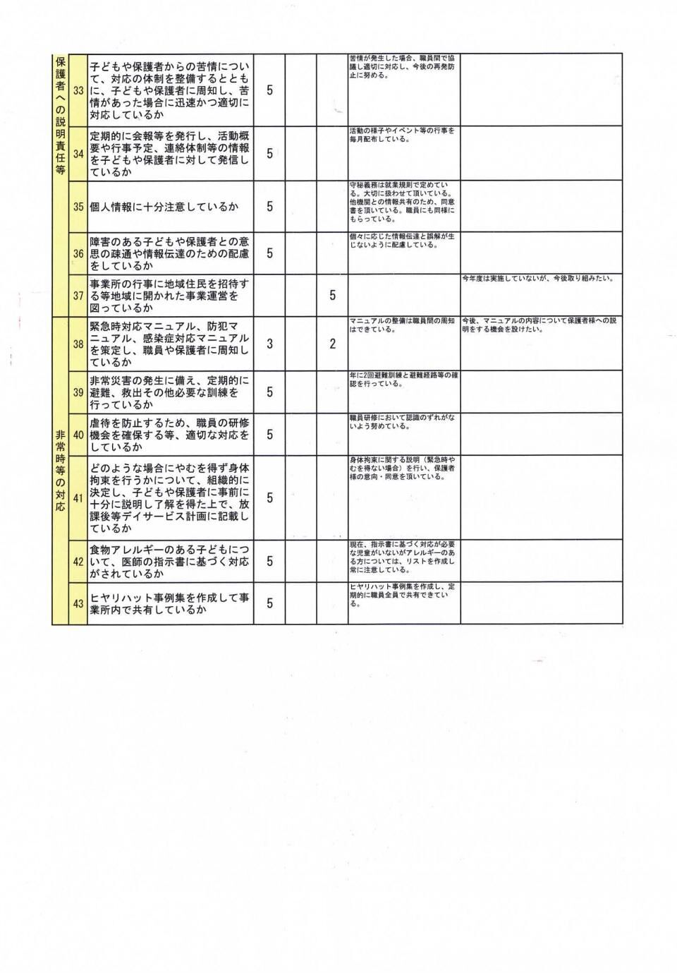 事業所評価(放デイ)jpg_Page3