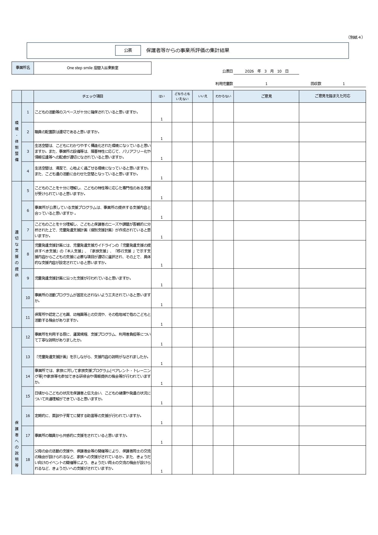 児発保護者評価PDF（入谷東）_page-0001