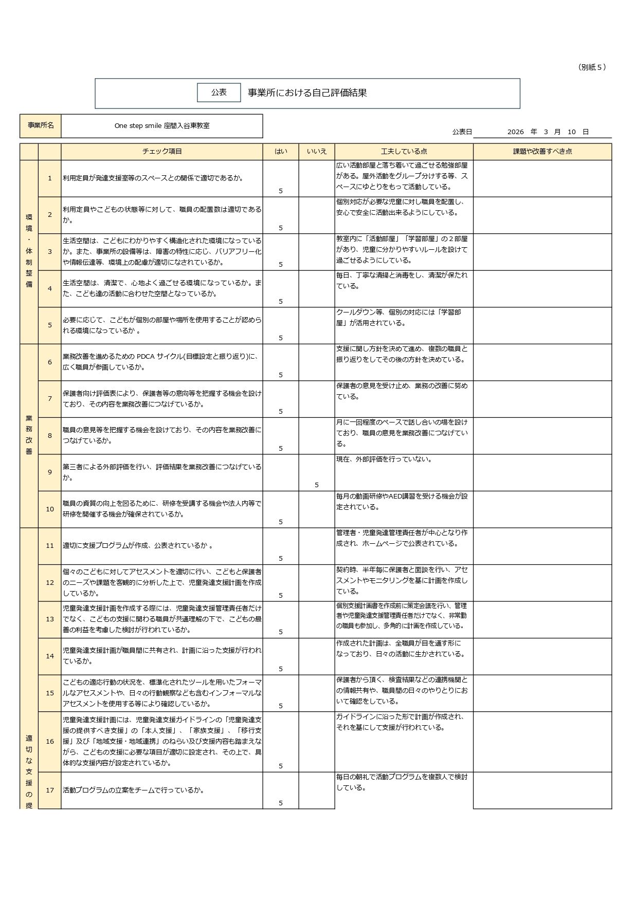 児発事業所評価PDF（入谷東）_page-0001