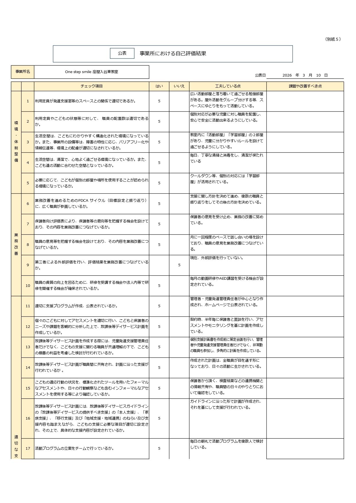 放デイ事業所評価PDF（入谷東）_page-0001