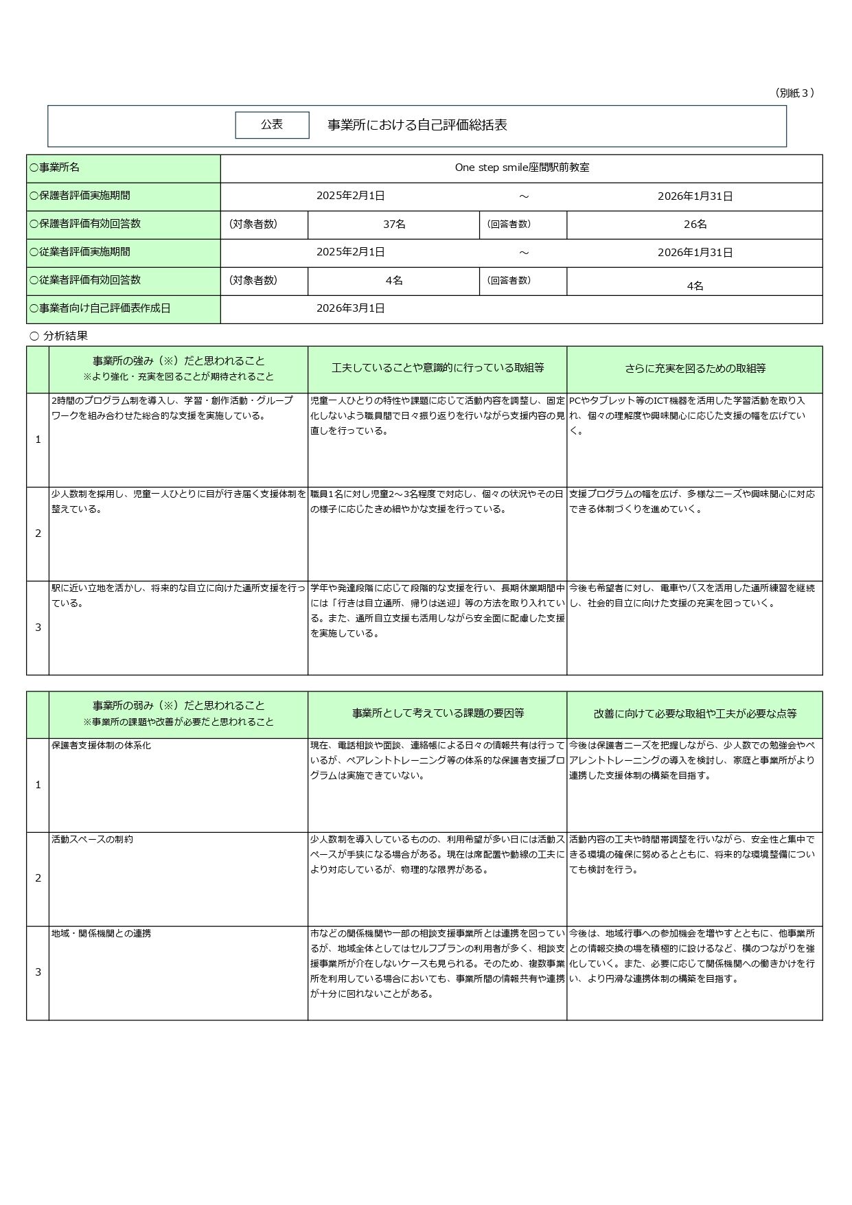 放デイ総括表PDF（駅前）_page-0001