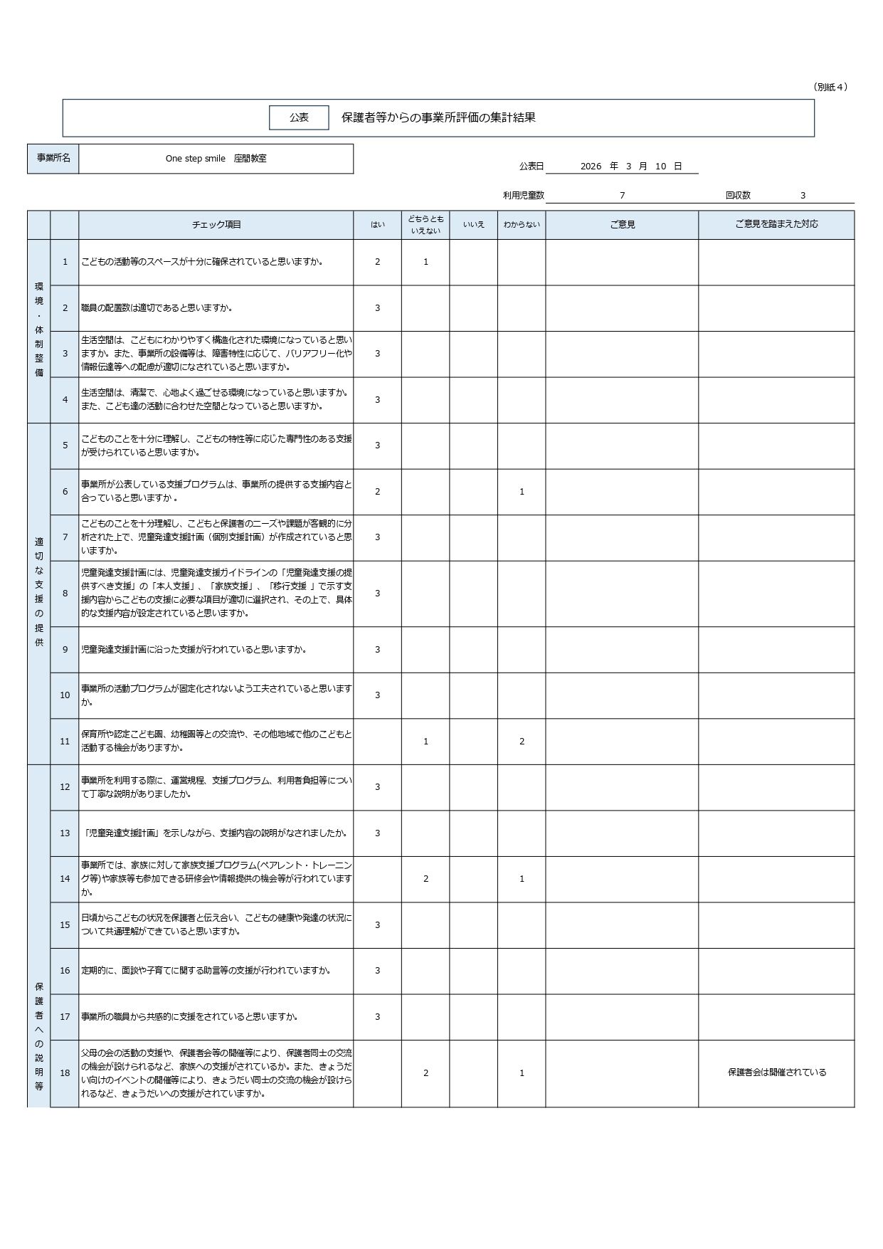 児発保護者評価PDF（座間）_page-0001