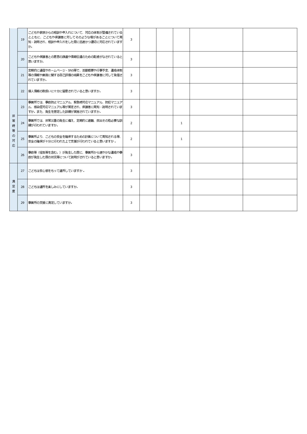 児発保護者評価PDF（座間）_page-0002